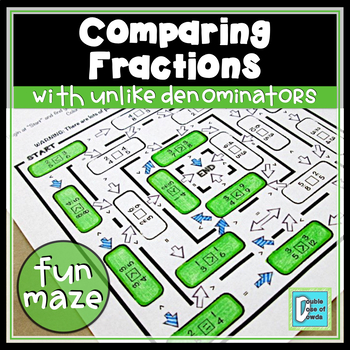 Comparing Fractions with Unlike Denominators Worksheet | Distance Learning