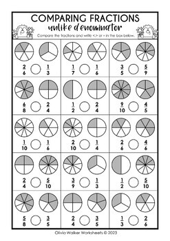 Comparing Fractions with Unlike Denominators, fraction circles, mixed ...