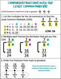 Comparing Fractions with the Least Common Multiple - Anchor Chart