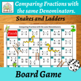 Comparing Fractions with the Same Denominators Snakes and 