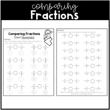 Comparing Fractions with the Same Numerator and Denominator by Lauren Maher