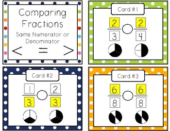 Comparing Fractions with the Same Numerator or Denominator Task Cards