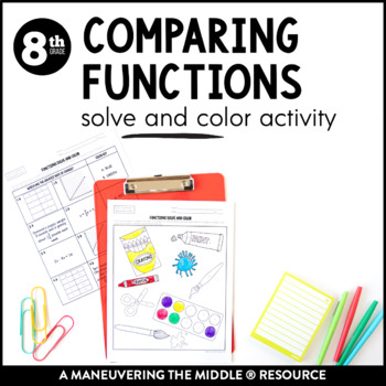 Preview of Comparing Functions Coloring Activity | Comparing Rate of Change Activity