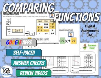 Preview of Comparing Functions - Digital Assignment