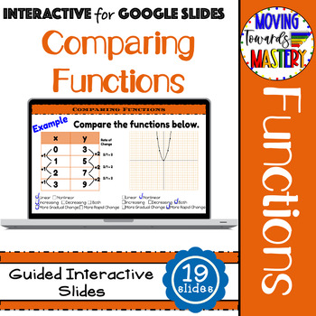 Preview of Comparing Functions: Guided Interactive Lesson