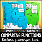 Comparing Functions Math Partner Scavenger Hunt Activity