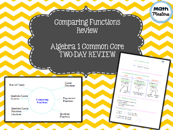 Preview of Comparing Functions Review