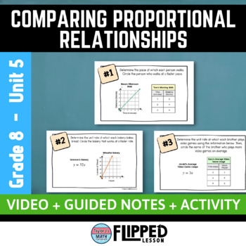 Preview of Comparing Functions with Proportional Relationships Lesson