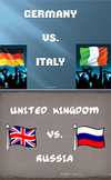 Comparing European Countries  SS6G10