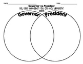 Comparing Governor and President Venn Diagram