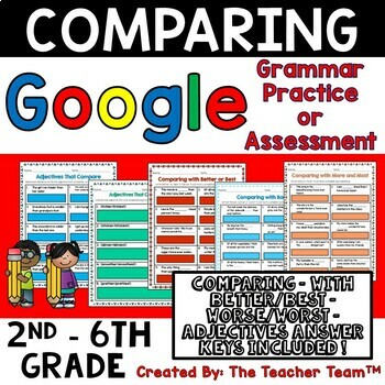 Preview of Comparing Grammar Practice or Assessment Worksheets | Google Slides