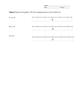 Comparing & Graphing Inequalities Practice Worksheet by Mrs J's Math Corner