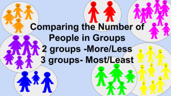 Preview of Comparing Groups of People- more/less, most/least