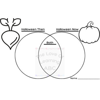 Preview of FREE Comparing Halloween Then Halloween Now Venn Diagram Grade 2 Social Studies