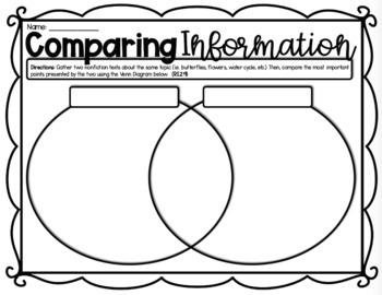 Preview of Comparing Informational Texts Venn Diagram Worksheet