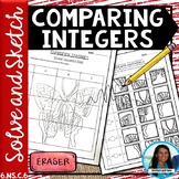 Comparing Integers Activity Solve and Sketch Worksheet