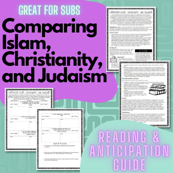 Preview of Comparing Islam, Christianity, and Judaism Anticipation Guide (AVID style)