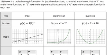 graphing linear equations worksheet