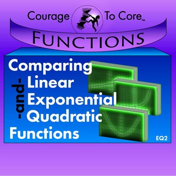 Preview of Comparing Linear, Exponential and Quadratic Functions (EQ2): HSF.LE.A.1...
