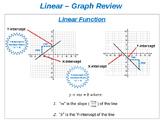 Comparing Linear, Exponential and Quadratic Functions (Equ