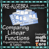 Comparing Linear Functions for Google Slides™