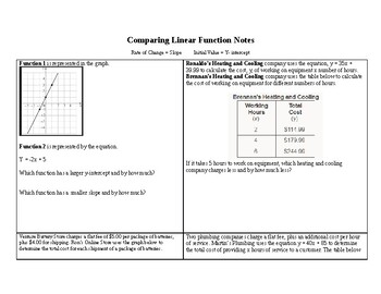 Preview of Comparing Linear Functions Notes