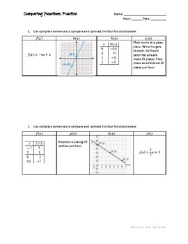 Preview of Comparing Linear Functions Practice Worksheet