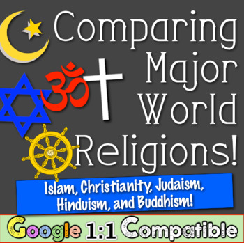 Preview of World Religions Comparisons | Islam Christianity Judaism Hinduism Buddhism