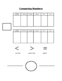 Comparing Numbers   >   <   =