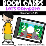 Comparing Numbers 0-10 Boom Cards™