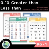 Comparing Numbers 0-10 NUMERALS, TEN FRAME, TALLY MARK  | 