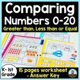 Comparing Numbers 0-20 Worksheet-Greater than, Less than, 