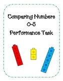 Comparing Numbers 0-5 Performance Task