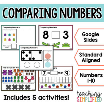 Preview of Comparing Numbers 1-10 Digital Resource for Google Slides