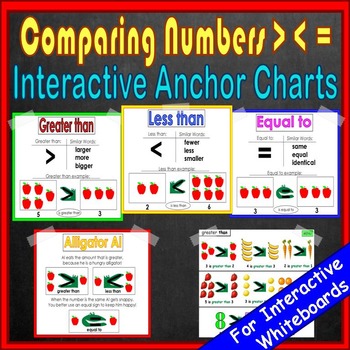 greater than less than equal to anchor chart kindergarten