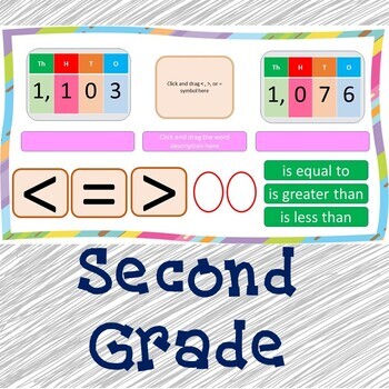 Comparing Numbers 2nd Grade Interactive PowerPoint by Little Firecracker