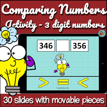 Preview of Comparing Numbers Activity with Three Digit Numbers, Interactive Google Slides