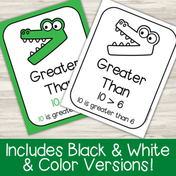 Comparing Numbers Alligator Posters | Greater Than Less Than Equal To ...