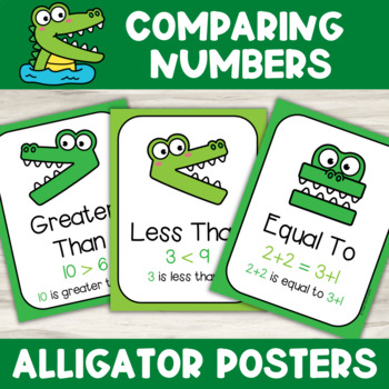 Preview of Comparing Numbers Alligator Posters | Greater Than Less Than Equal To Symbols