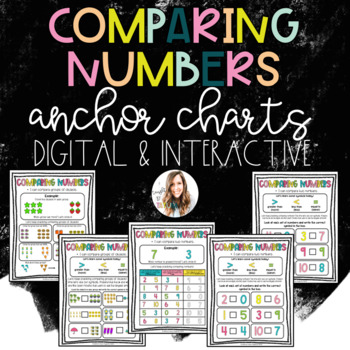 Preview of Comparing Numbers Anchor Charts {Digital & Interactive}