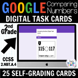 Comparing Numbers Digital Task Cards