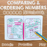 Comparing Numbers Interactive Notebook