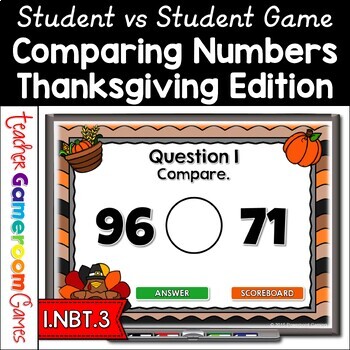 Preview of Comparing Numbers Find the Turkey Thanksgiving Powerpoint Game