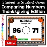 Comparing Numbers Find the Turkey Thanksgiving Powerpoint Game