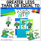 Comparing Numbers Greater Than, Less Than, Equals to Freebie