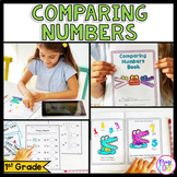 Comparing Numbers Greater Than Less Than - 1st Grade - 1.NBT.B.3