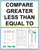 Comparing Numbers | Greater Than Less Than Equal To