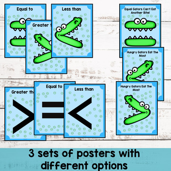 Comparing Numbers/Greater Than, Less Than, Equal To Alligators | TpT