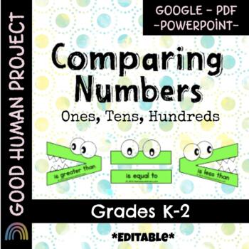 Preview of Comparing Numbers | Greater Than-Less Than-Equal To | Math | EDITABLE