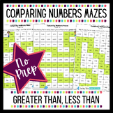 Comparing 3 & 4 Digit Numbers - Greater Than Less Than - F